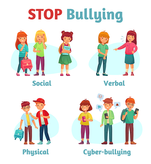 Stop school bullying. Aggressive teen bully, schooler verbal aggression and teenage violence or bullying types. Child aggression, emotional abuse crying depressed teenager cartoon vector illustration