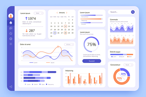 Dashboard. UI infographic, data graphic and chart. Screen with business analytics. Admin statistical software, web interface vector template. Illustration statistical infographic data screen