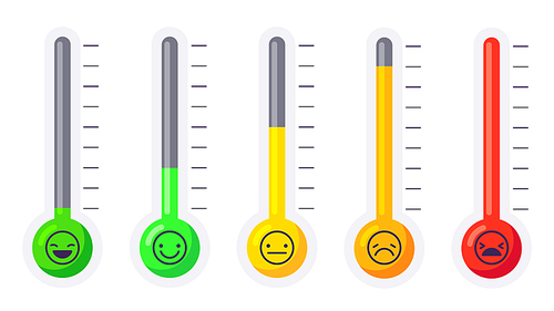 Stress or pain level thermometer. Face with emotions and feelings with different color. Emotional scale from happy, calm, nervous, stressed and angry for web page, app vector illustration.