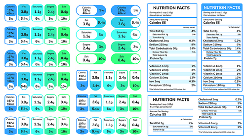 Nutrition facts information label. Daily value ingredient calories, cholesterol, fats in grams and percentage, dietary labeling vector set for packaging and boxes. Colorful tags for food dieting
