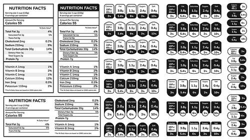 Nutrition facts information label. Daily value ingredient amounts calories guideline protein, fats in grams and percent tables vector set for box packages. Requirements for food dieting