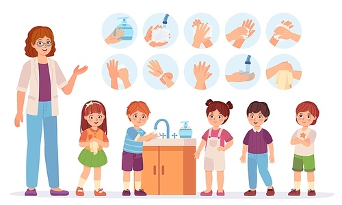 Kids washing hands. Cartoon children at school use soap to skin in bathroom. Prevent virus and infection concept. Hygiene vector infographic. Boys and girls in queue with teacher, health care