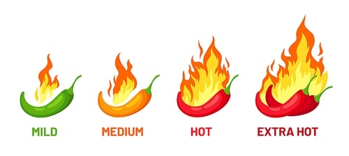 Spicy chili scale. Pepper with fire for spice strength levels mild, medium and extra hot for sauce or food labels, logo and menu, vector set. Vegetable burning in fire, orange flame