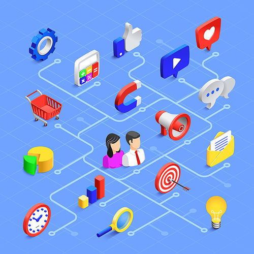 Social media isometric icons. Digital marketing communication, multimedia content or creative information sharing. Network shopping cart, market search website vector 3d icon set