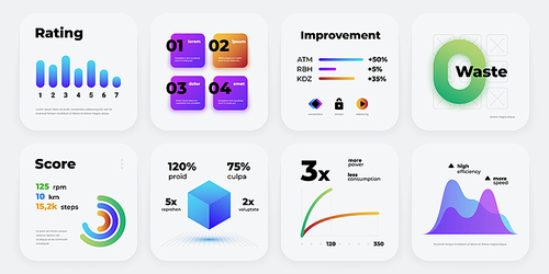 Presentation infographic. Product information and business achievement template with chart and diagram. Vector modern set. Cards with rating, improvement, waste and score. Financial analysis