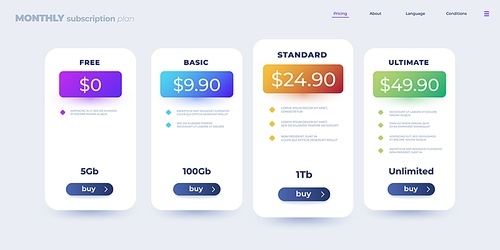 Pricing table. Monthly subscription comparison table infographic template with checklist of features. Vector web application presentation. Illustration of month plan, table compare interface