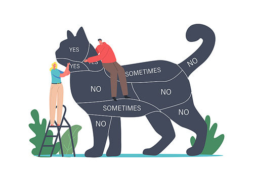 Communication with Pets, People Care of Animals, Spending Time with Kitten. Tiny Characters on Ladder Caring of Huge Cat with Infographics on Body Yes, No, Sometimes. Cartoon Vector Illustration