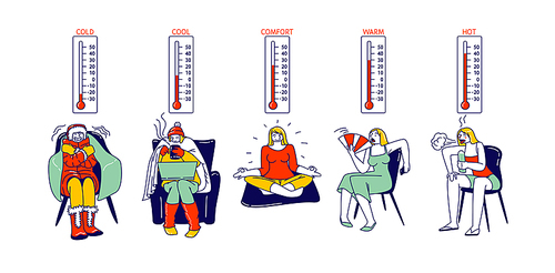 Comfort Temperature Concept. Female Characters at Cold, Cool, Normal, Warm and Hot Conditions. Women Wrapped in Winter Clothes, Girls Suffer of Heat at Summer Time. Linear People Vector Illustration