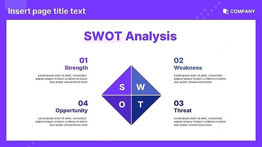 바이올렛테마_SWOT분석