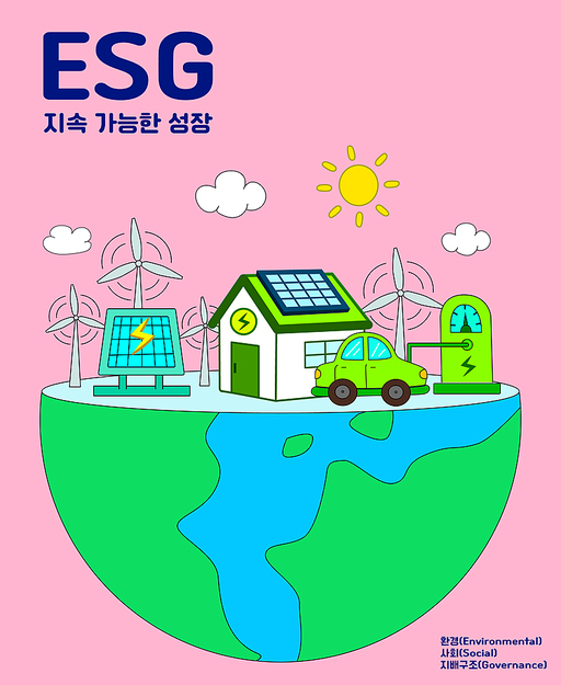 ESG 기업의 환경 보호 포스터 D