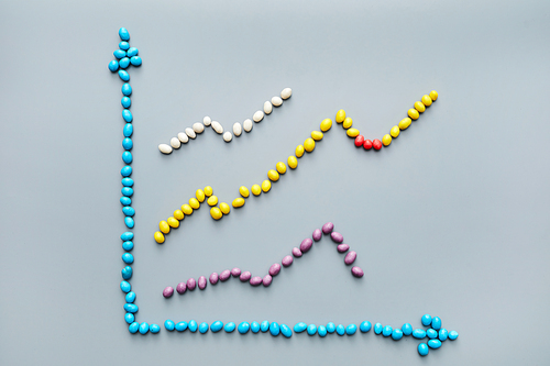 Sales graphs of different colors laid out from candies on gray background