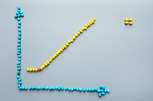 Increasing graph made of sweets on gray background